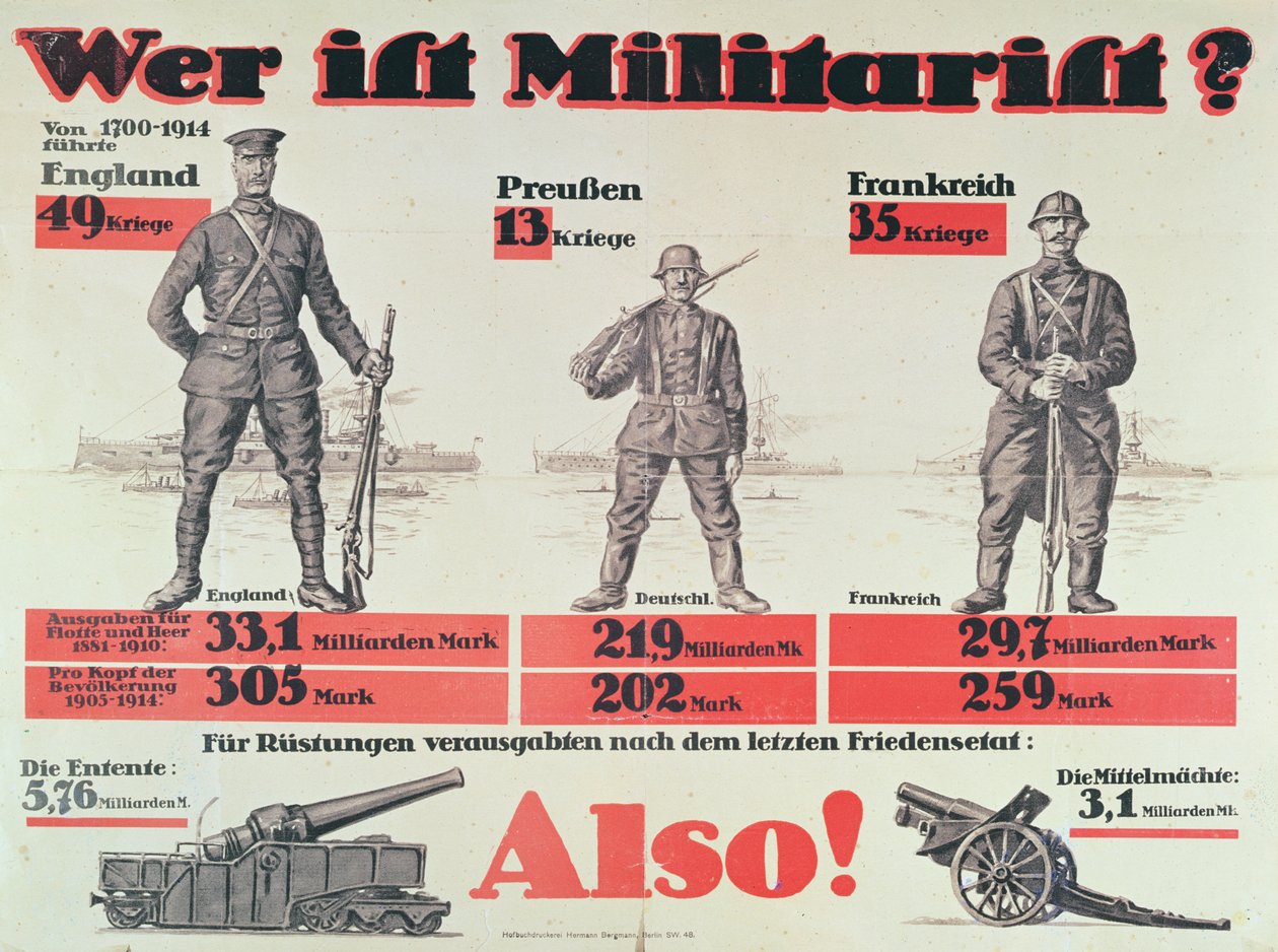Hvem er Militarist?, ca. 1914 af German School