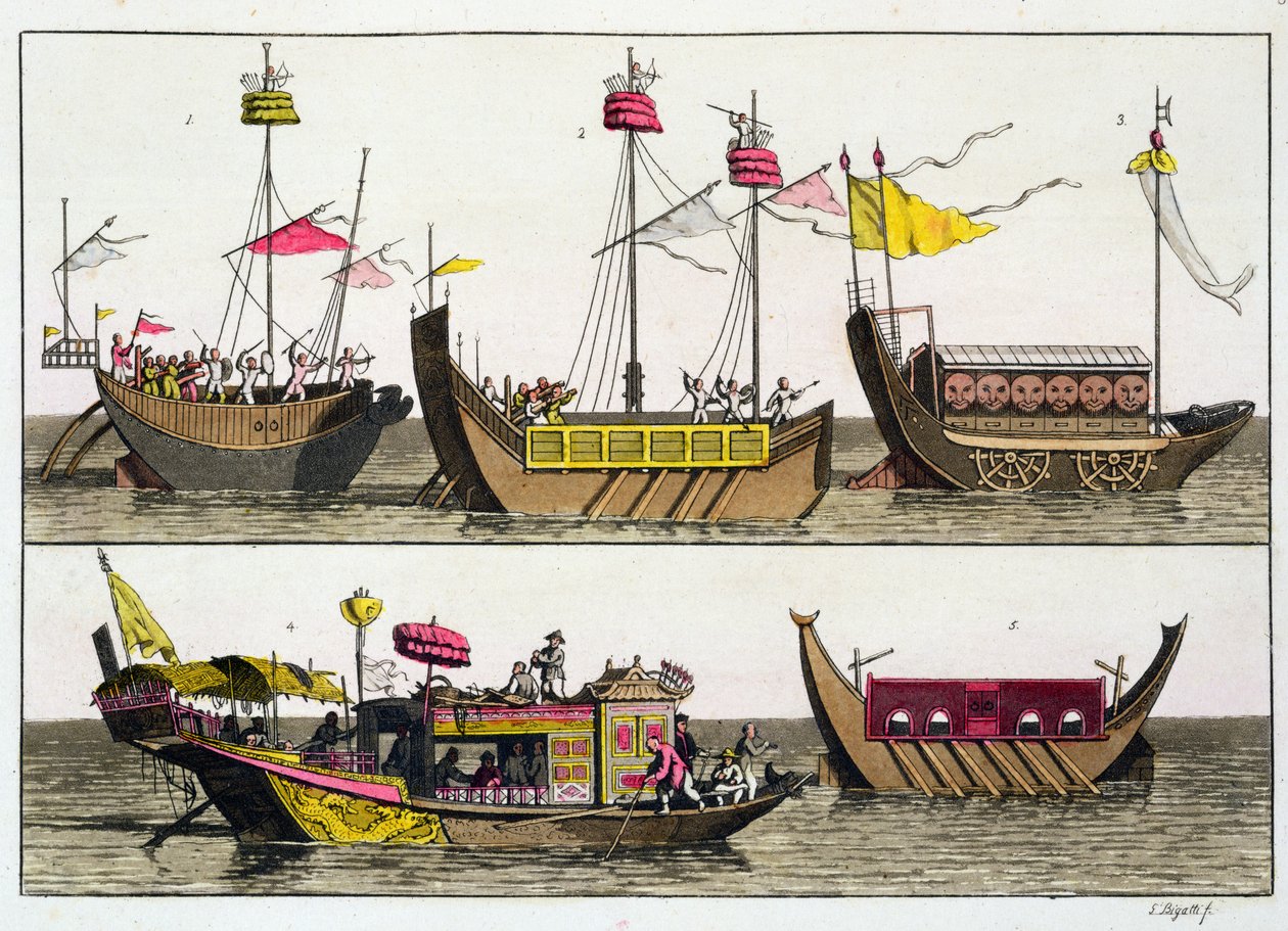 Eksempler på kinesiske skibe, illustration fra 