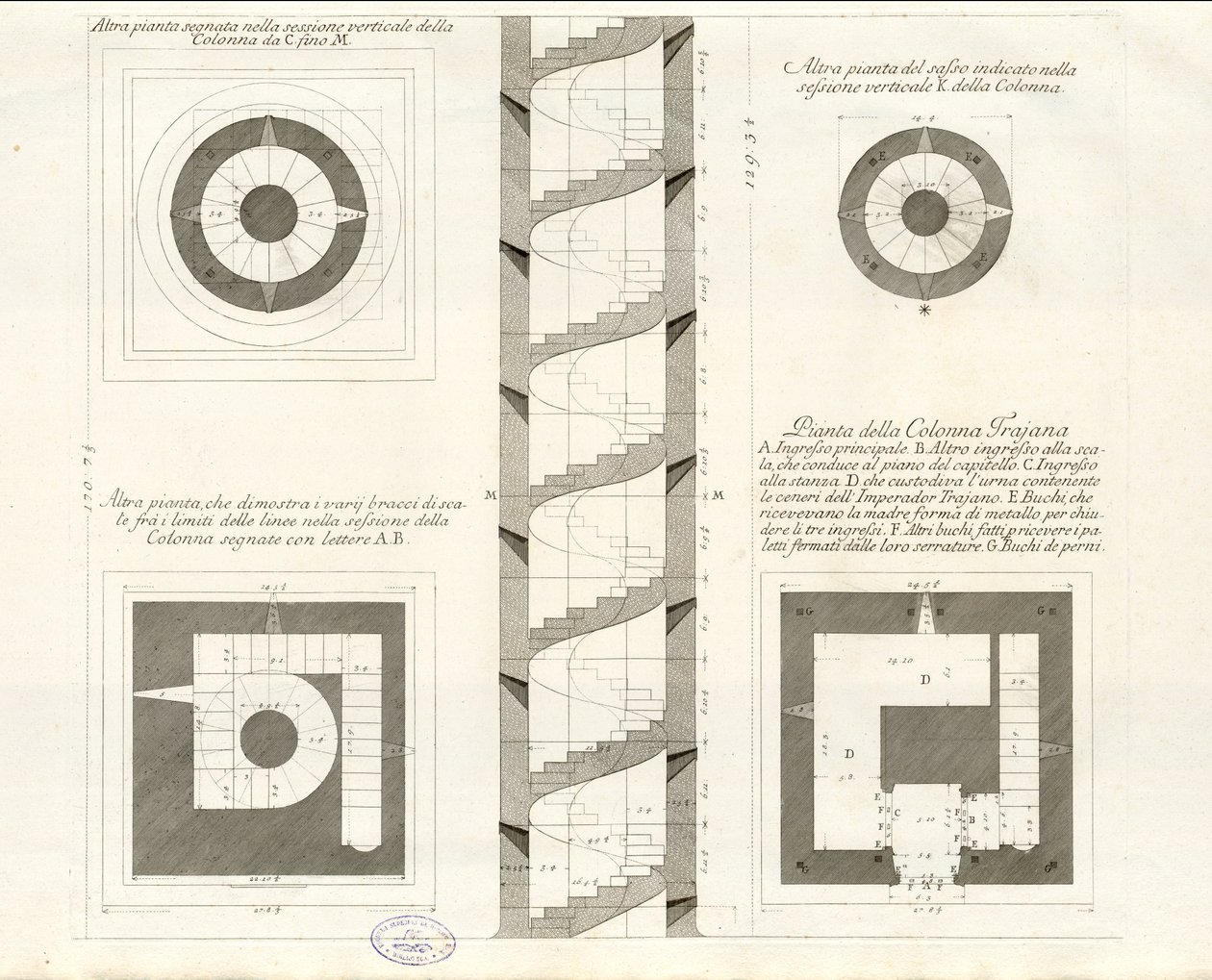 Lodret session i Trajan -kolonnen af Giovanni Battista Piranesi