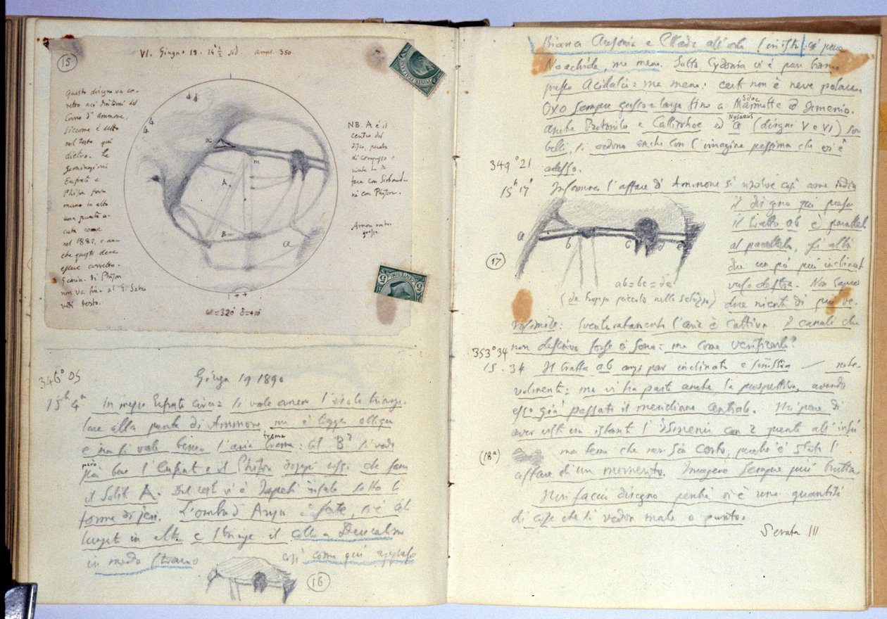 Notesbog (blæk på papir) af Giovanni Schiaparelli