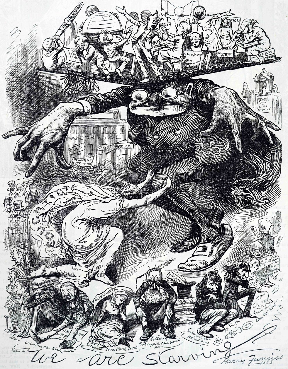 Kostskoler. af Harry Furniss