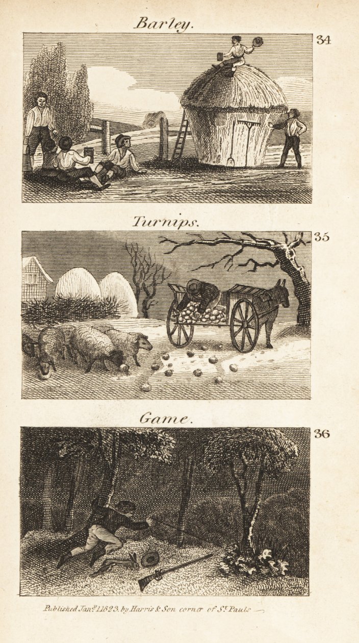 Handler i Norfolk, Regency England af Isaac Taylor