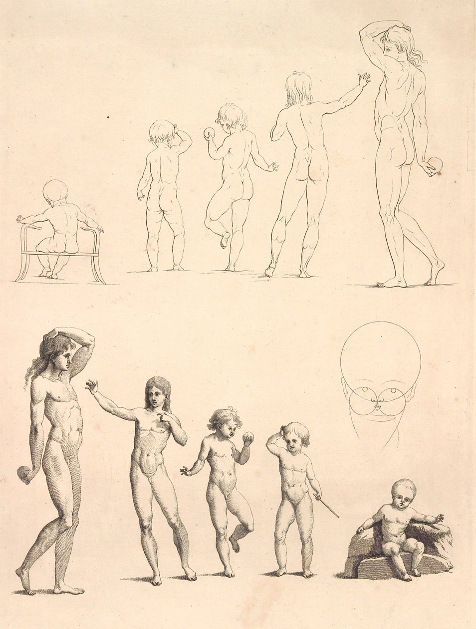 Menneskets aldre af J.F. Clemens