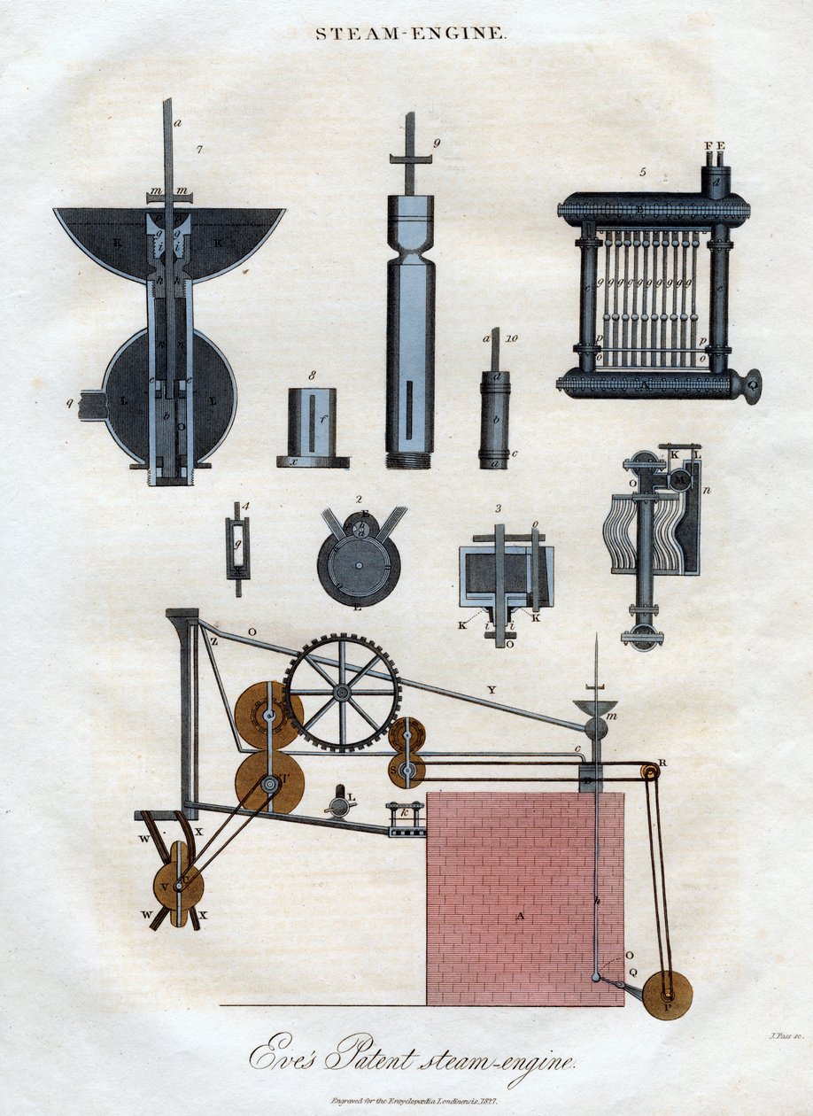 Eves Patent Steam Engine, 1827. af J. Pass