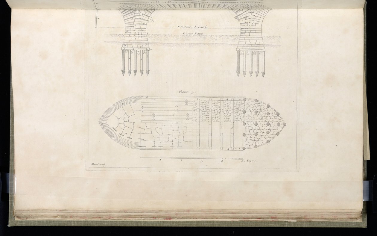 Indbundet tryk (Frankrig) af Jacques François Blondel