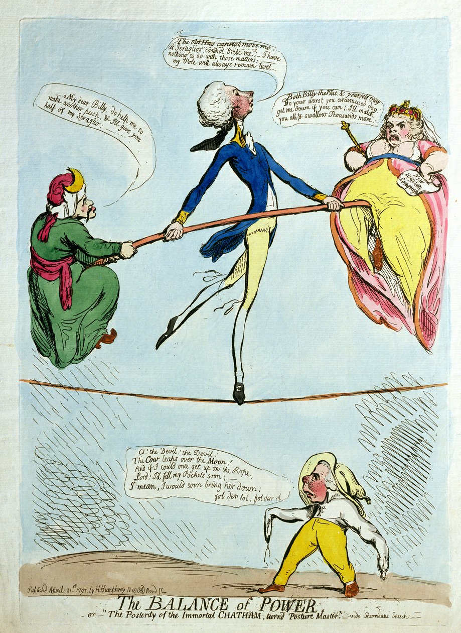 The Balance of Power, eller The Posterity of the Immortal Chatham blev 