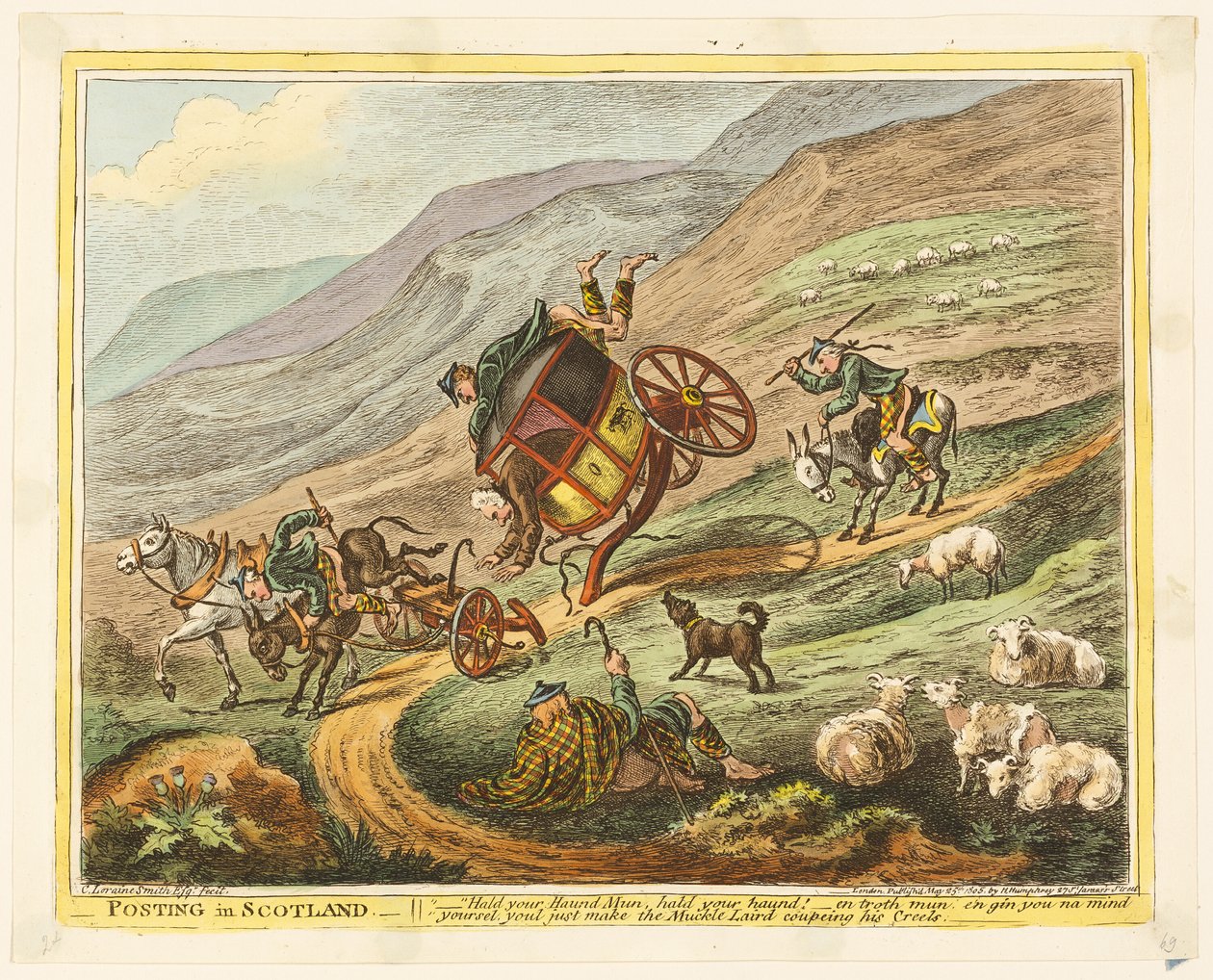 Udstationering i Skotland af James Gillray