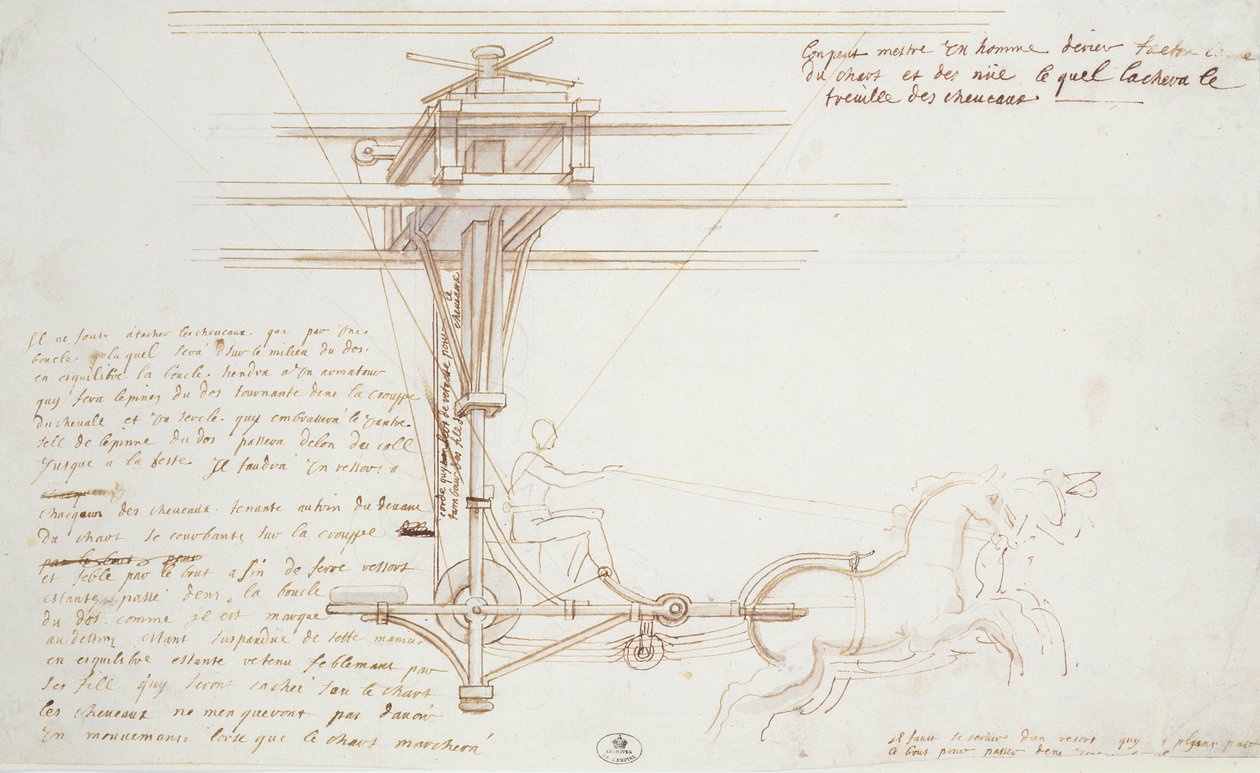 Design til Phaetons vogn i operaen af Lully (brunt blæk og vask på papir) af Jean I Berain