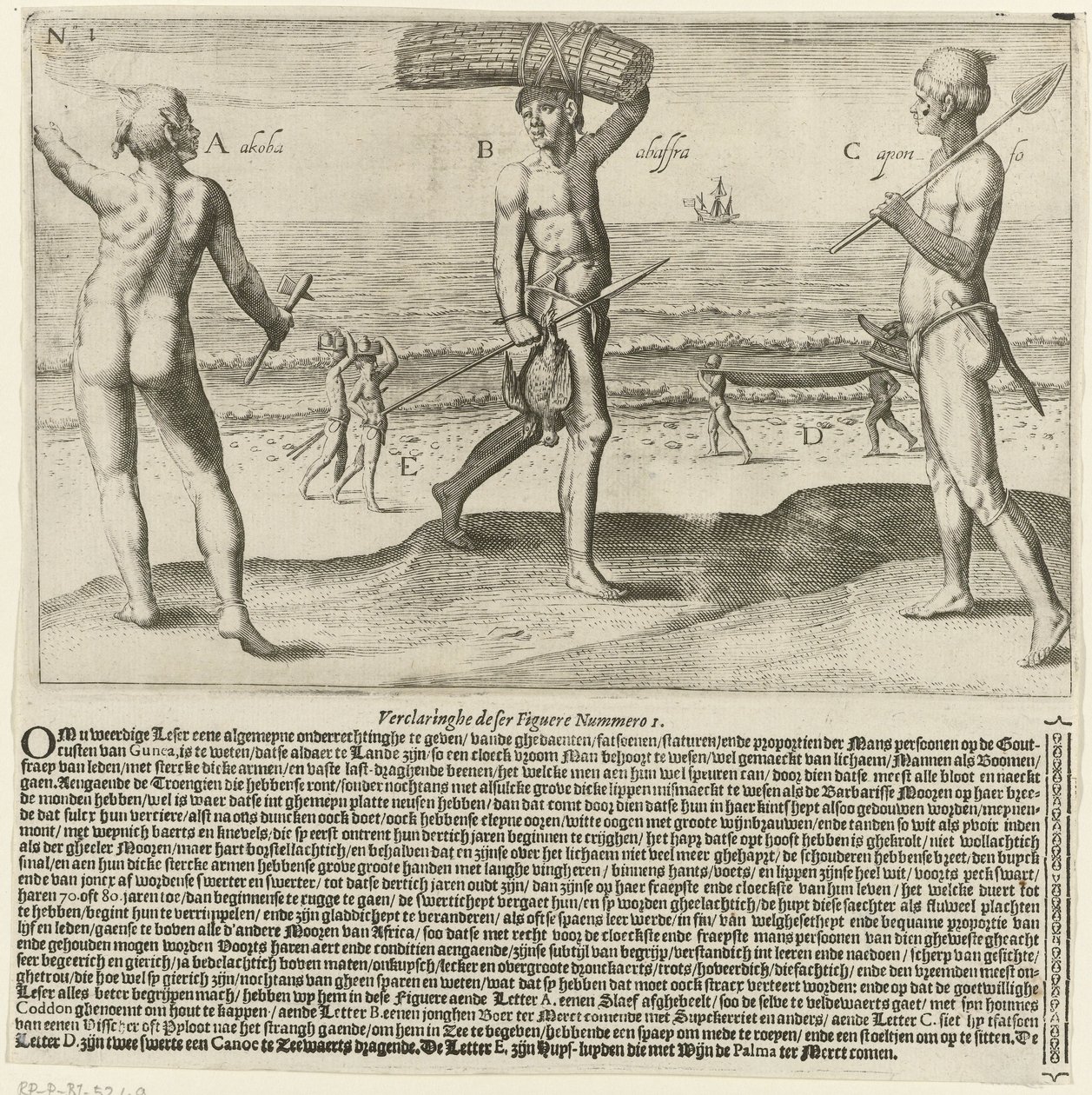 slave, landmand og fisker af Johann Theodor de Bry