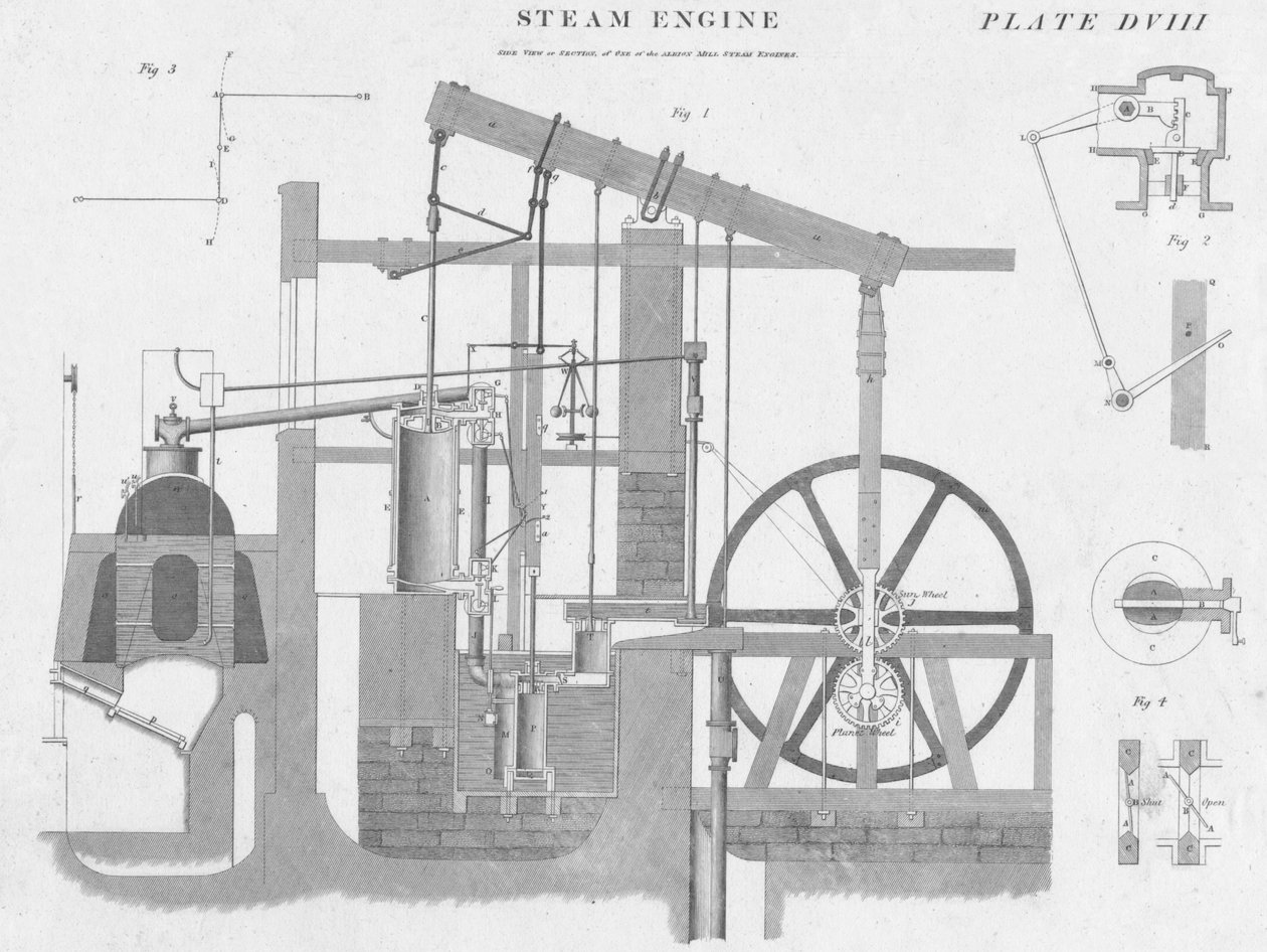 Dampmaskine, c1813. af John Moffat