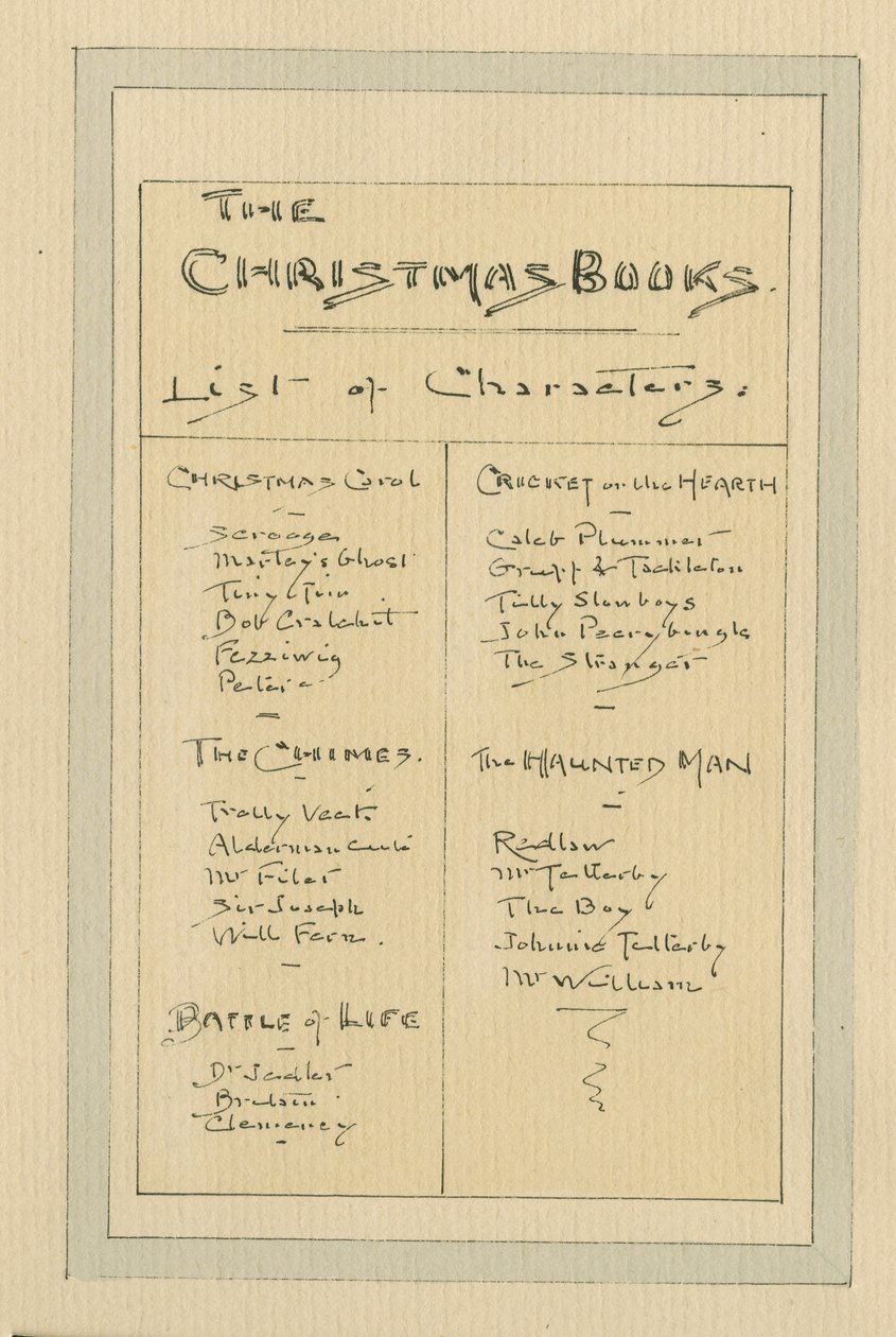 Liste over tegn, ca. 1920