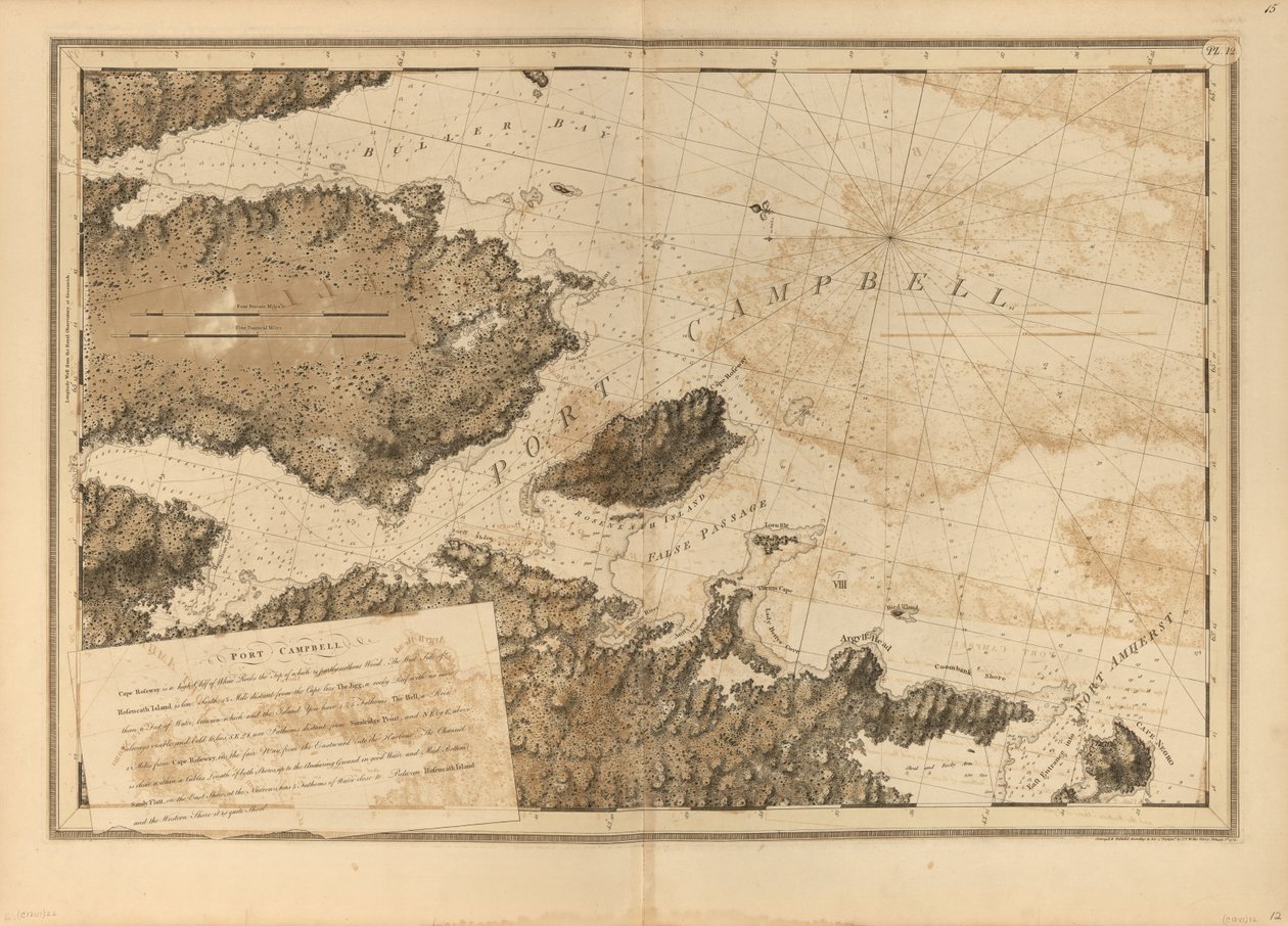 Atlanterhavet Neptun af Joseph F. W. Des Barres