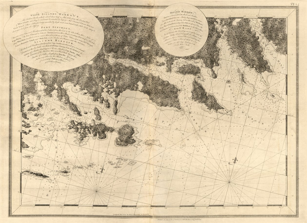 Atlanterhavet Neptun, af Joseph F. W. Des Barres