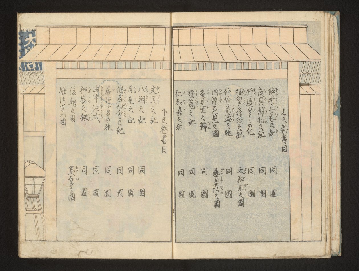 Indeks af Kitagawa Utamaro