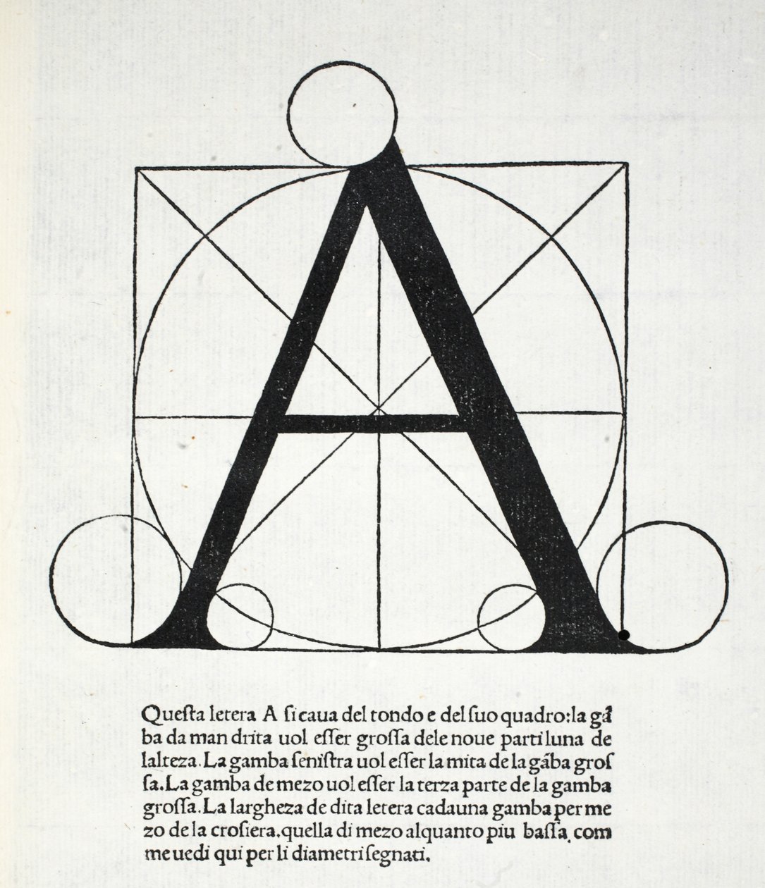 A, illustration fra 