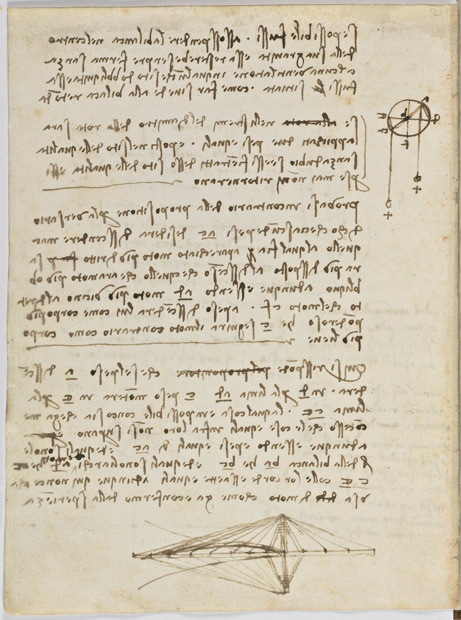 Fugleflyvningskode, ca. 1505-06, papirmanuskript, cc. 18, ark 2 til af Leonardo da Vinci