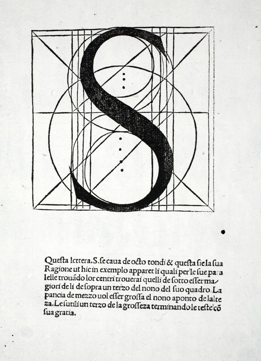 S, illustration fra 