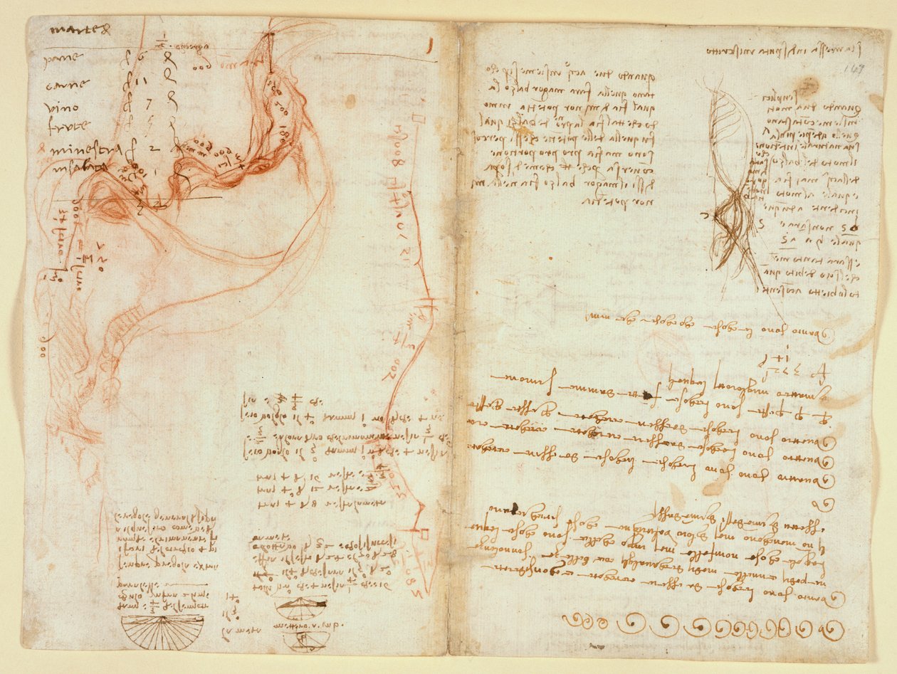 Arundel 263, f.148v af Leonardo da Vinci