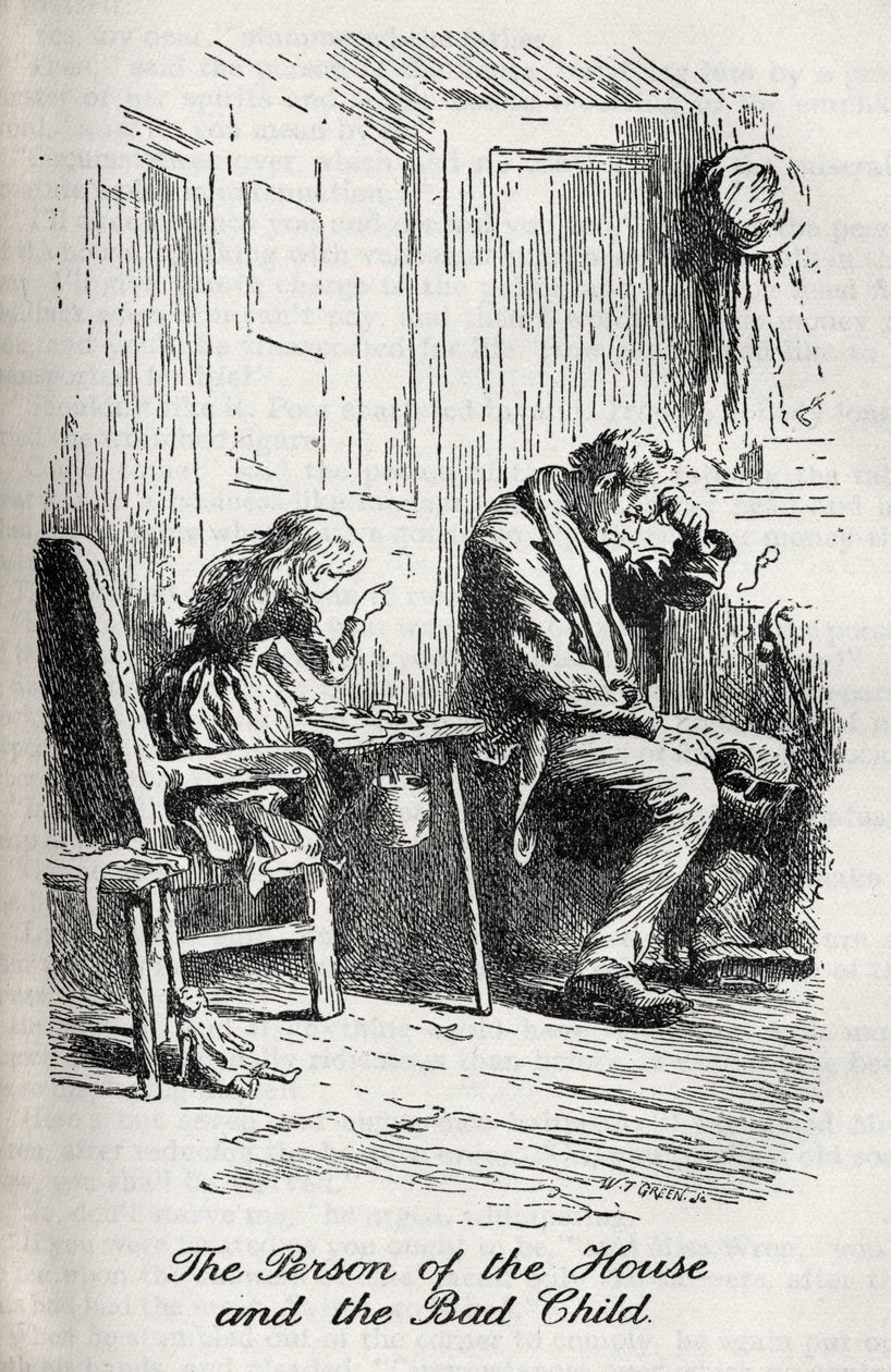 Charles Dickens 