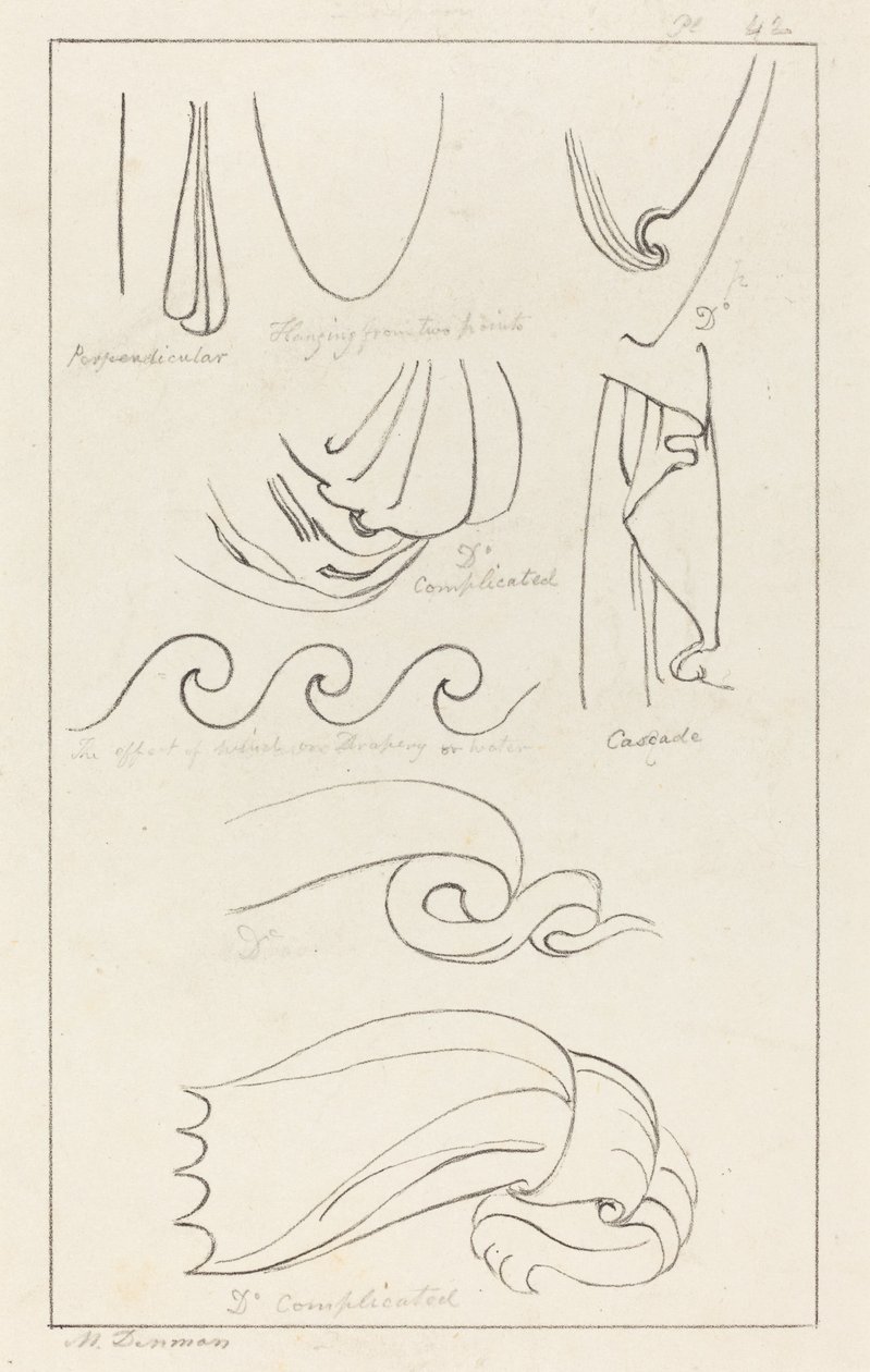 Draperi af Maria Denman after John Flaxman