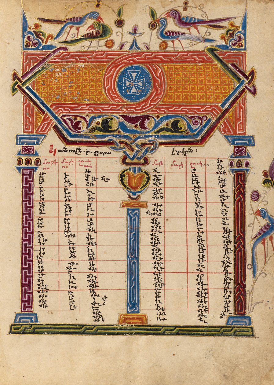 Kanon tabel side af Mesrop of Khizan