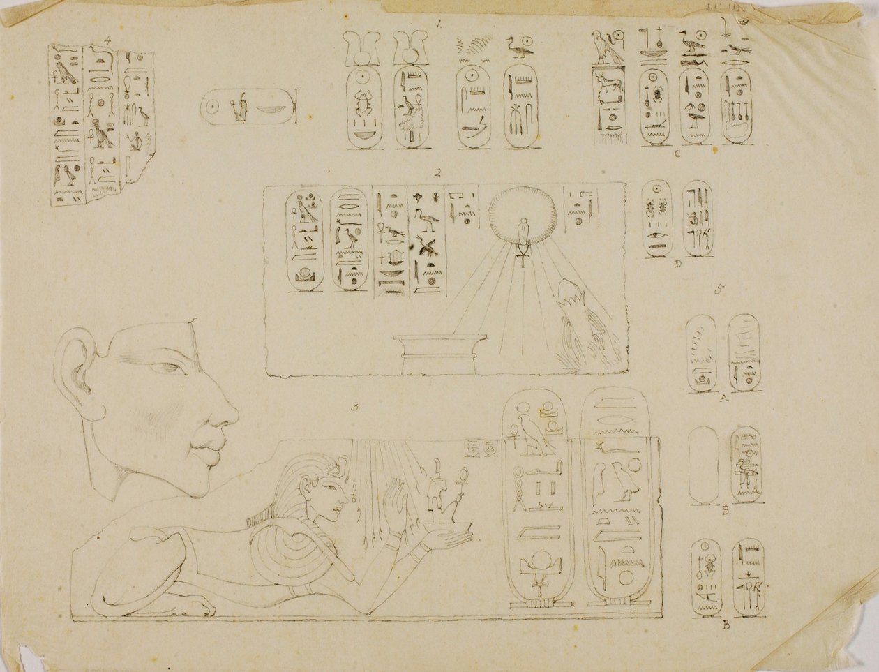 Hieroglyffer af Miner Kilbourne Kellogg