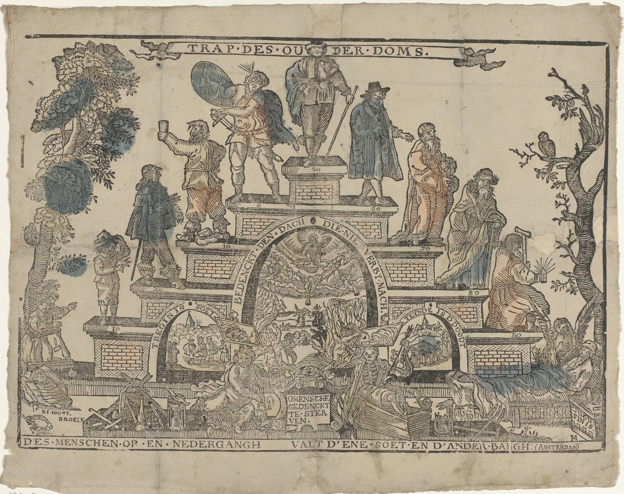Alderdomstrappe (titel på objekt) af Monogrammist MH (prentmaker)