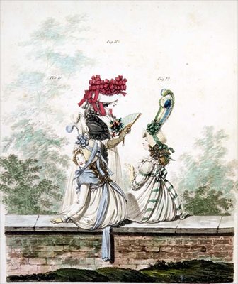 Morgenkjoler, figner. 10 af Nicolaus von Heideloff