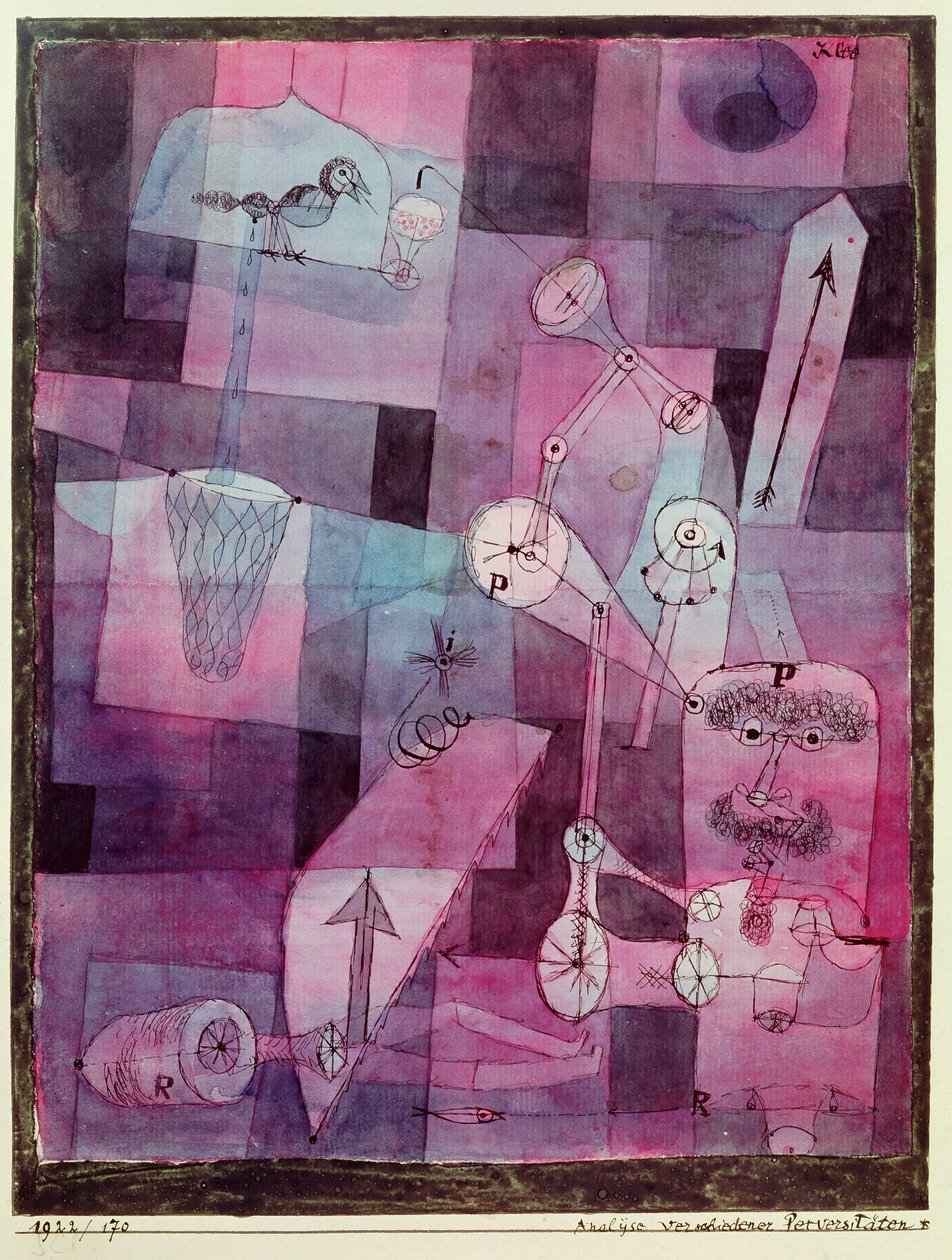 Analyse af forskellige perversiteter af Paul Klee