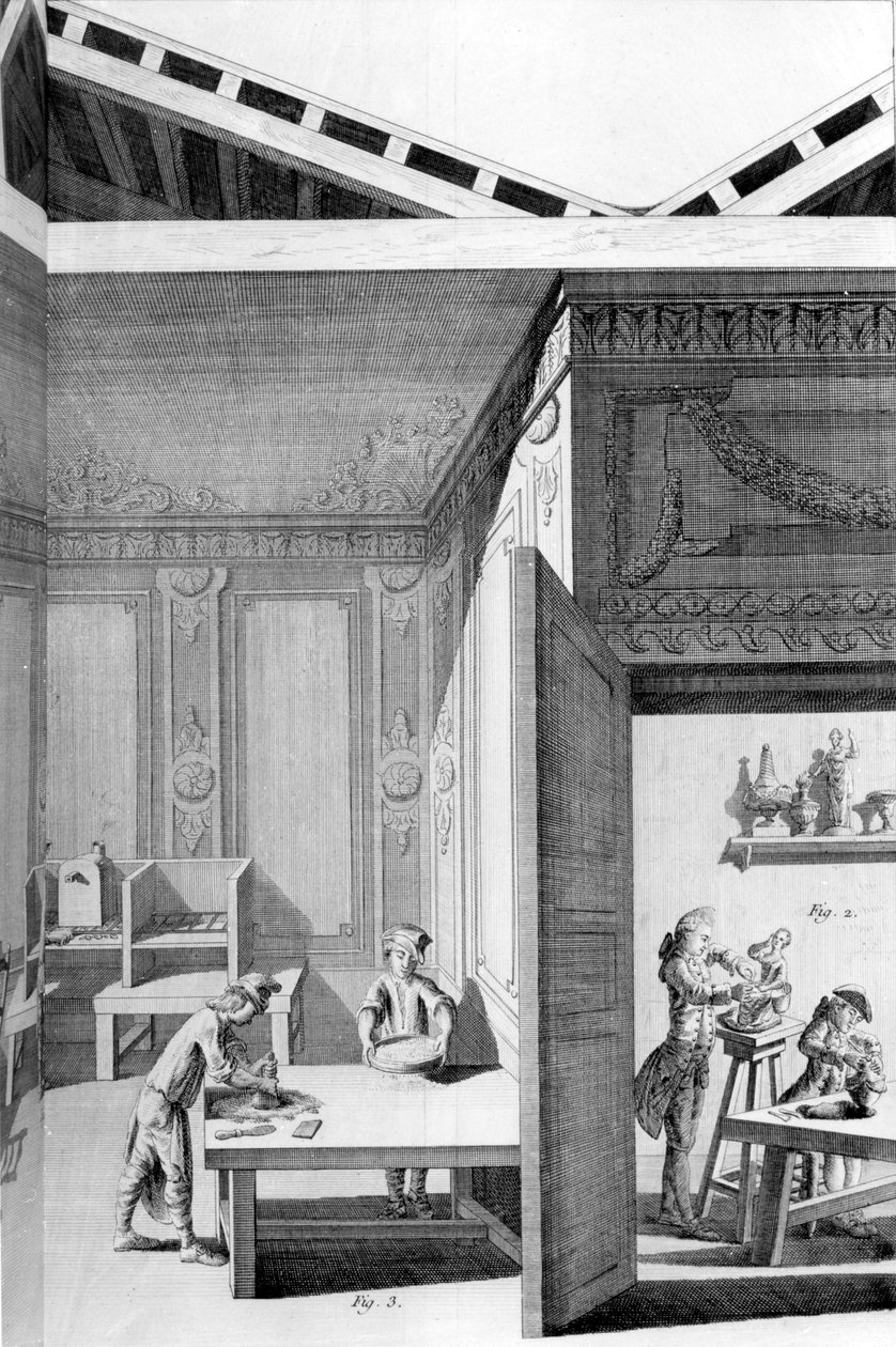 Porcelænskunsten, 1771-2 af Pierre Nicolas Ransonette