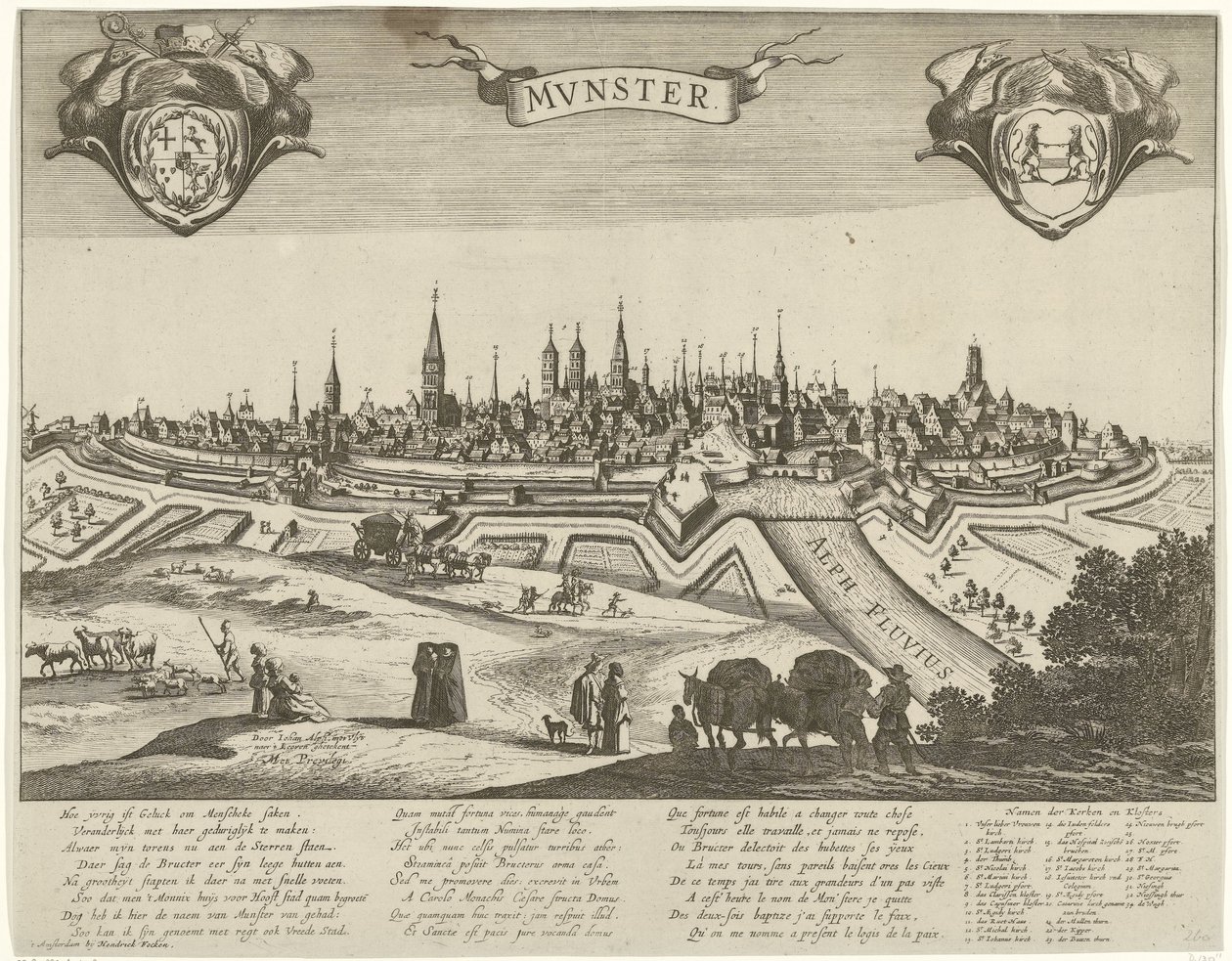 Panorama over Munster af Pieter Nolpe