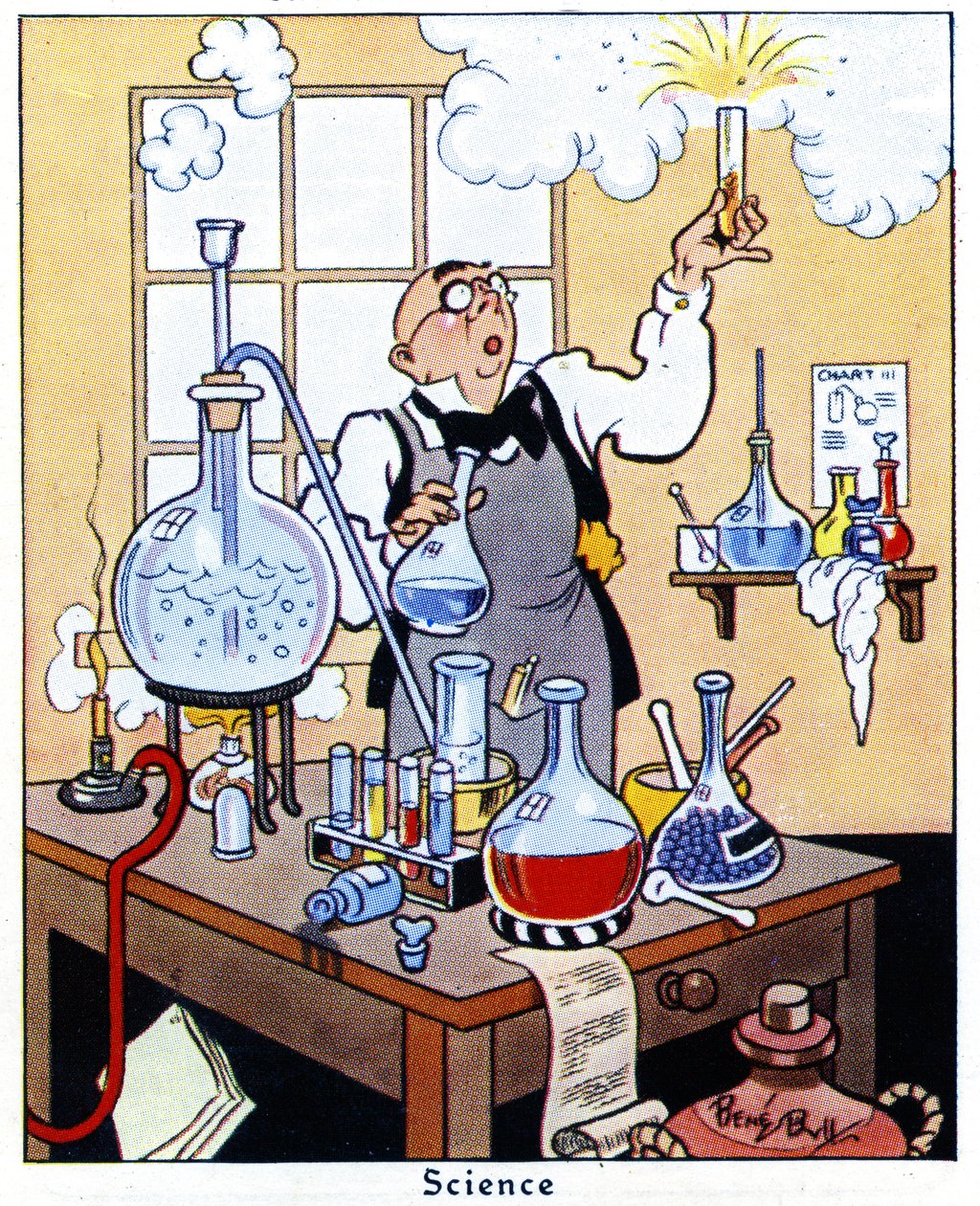 Videnskab, 1936 af René Bull