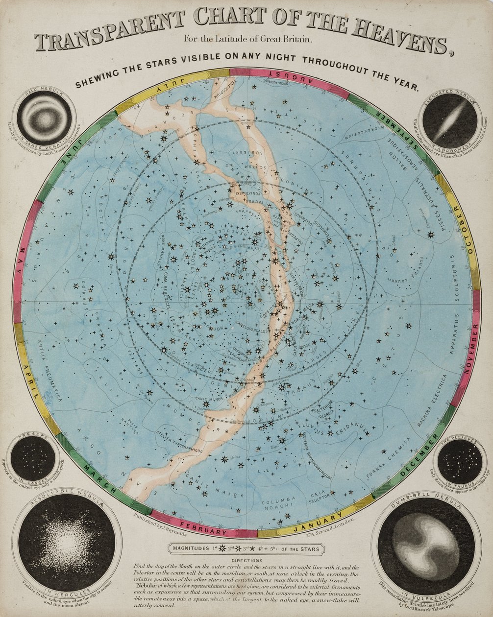 Chart of the Heaven