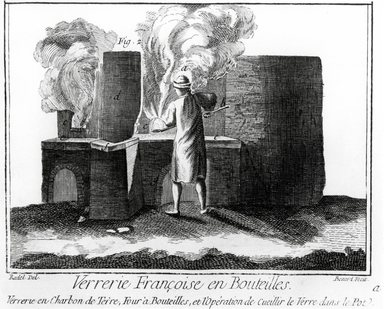 Glasværksted, fra Encyclopedia af Denis Diderot (1713-84) af Robert Benard