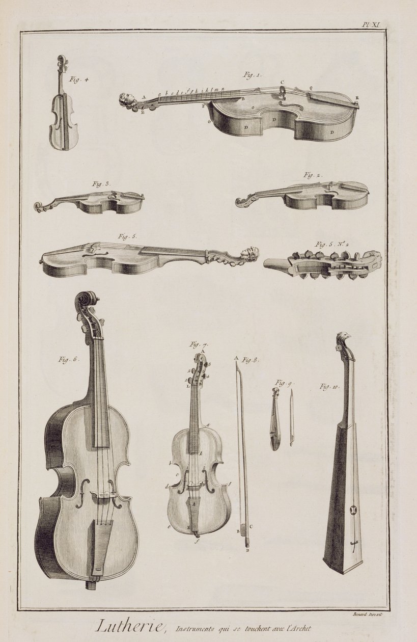 Plade XI: Instrumenter spillet med en bue, fra Encyclopedia of Denis Diderot (1713-84) og Jean le Rond d