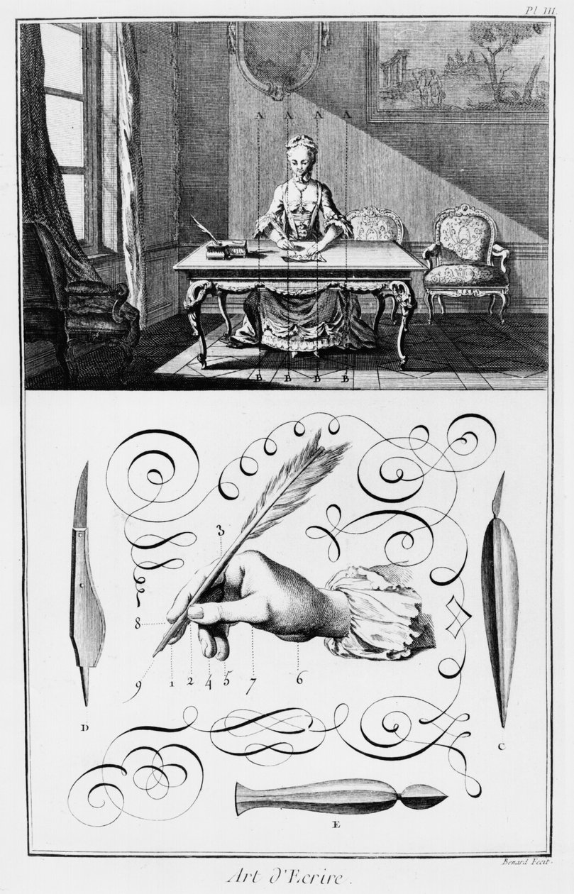 Skrivekunsten, illustration fra "Encyclopedie" af Denis Diderot (1713-84) 1763 af Robert Benard
