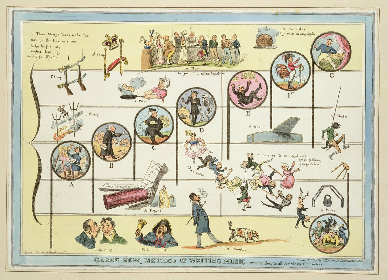 Stor ny metode til at skrive musik, anbefalet til alle amatørkomponister, udgivet af Thomas McLean, London, 1828 (farvet radering) af Robert Seymour