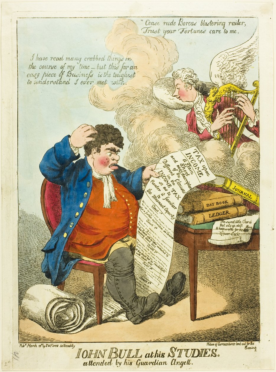 John Bull ved sine studier af S. W. Fores