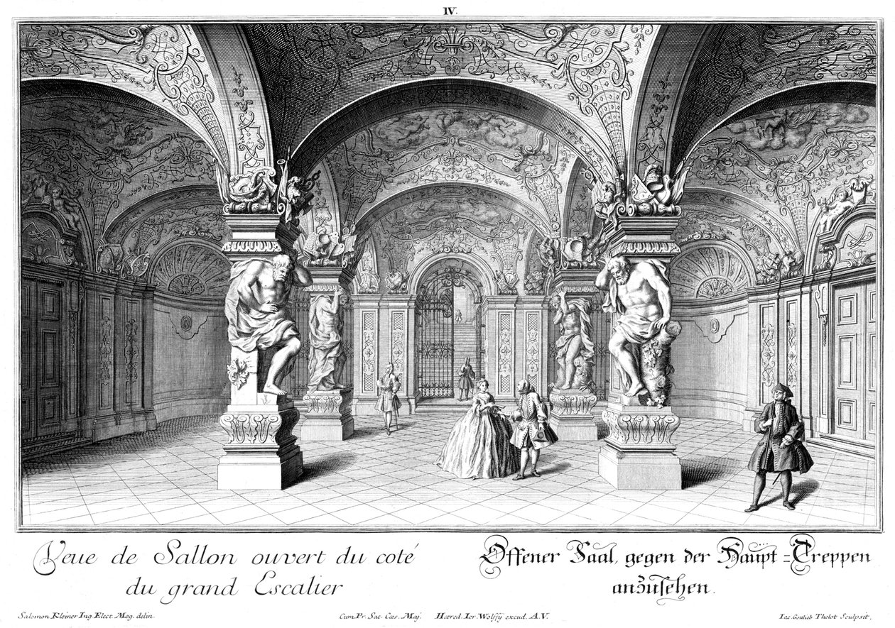 Jordens værelse af Salomon Kleiner