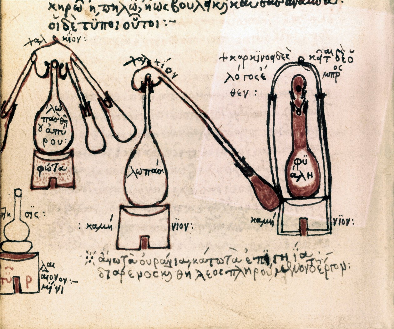 Alkymisk afhandling af School Greek