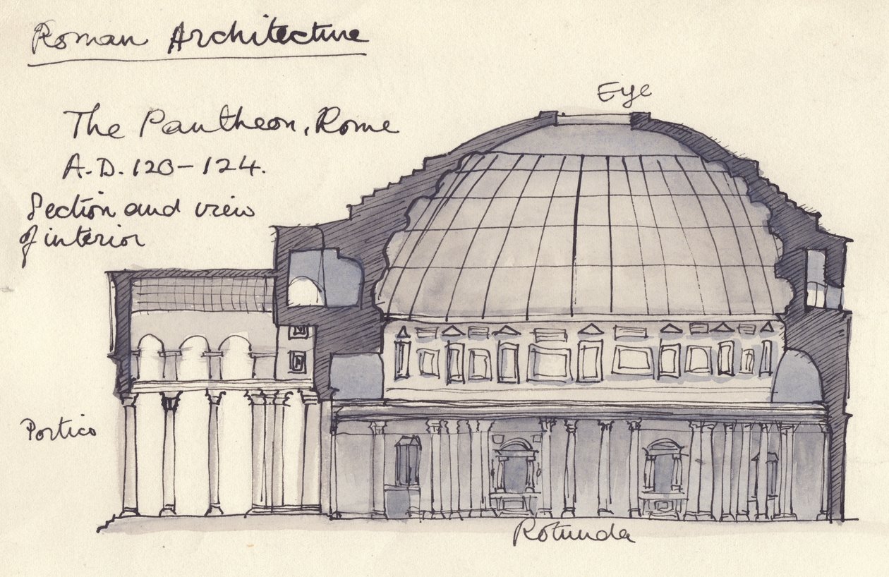 Pantheon, Rom, Italien, 1951. af Shirley Markham