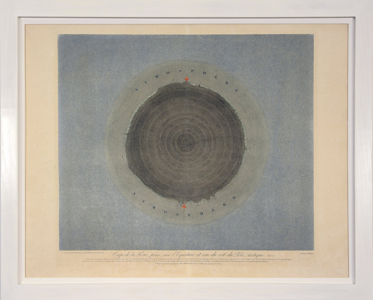 Billede af Jorden taget ved Ækvator og set fra den arktiske pol (nr. 7), fra Tableaux du Systeme Planetaire, udg. Paris, 1839 (stikstik) af Sigismond Visconti