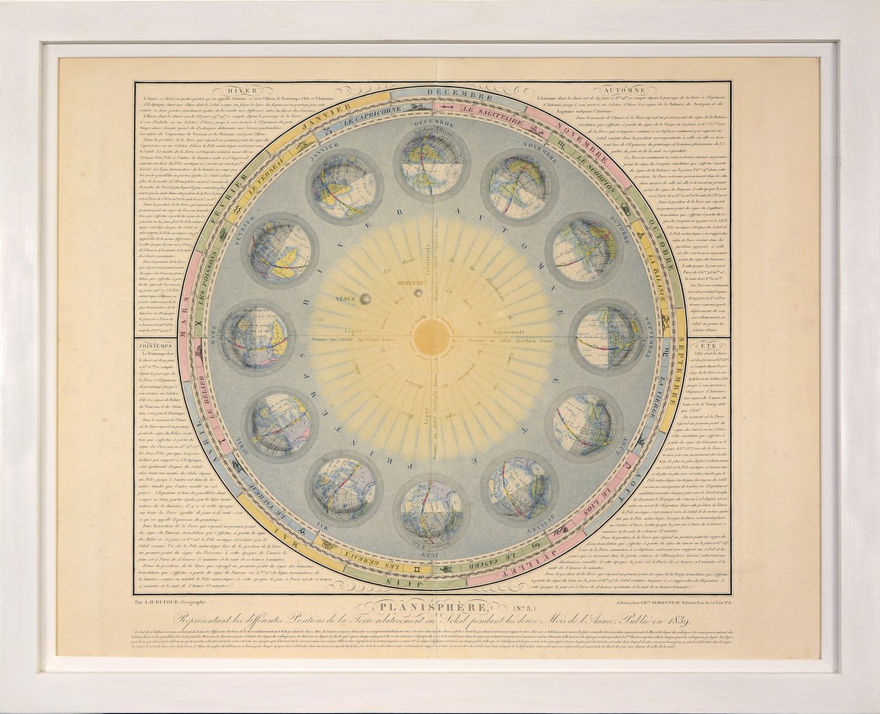 Planisphere (nr. 3), fra Tableaux du Systemet Planetaire, eng. A. Gianni, pub. Paris, 1839 (stipstik) af Sigismond Visconti