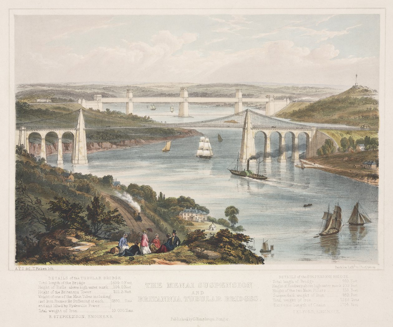 Menai Suspension og Britannia Tubular Bridges, c.1855 af Thomas Picken
