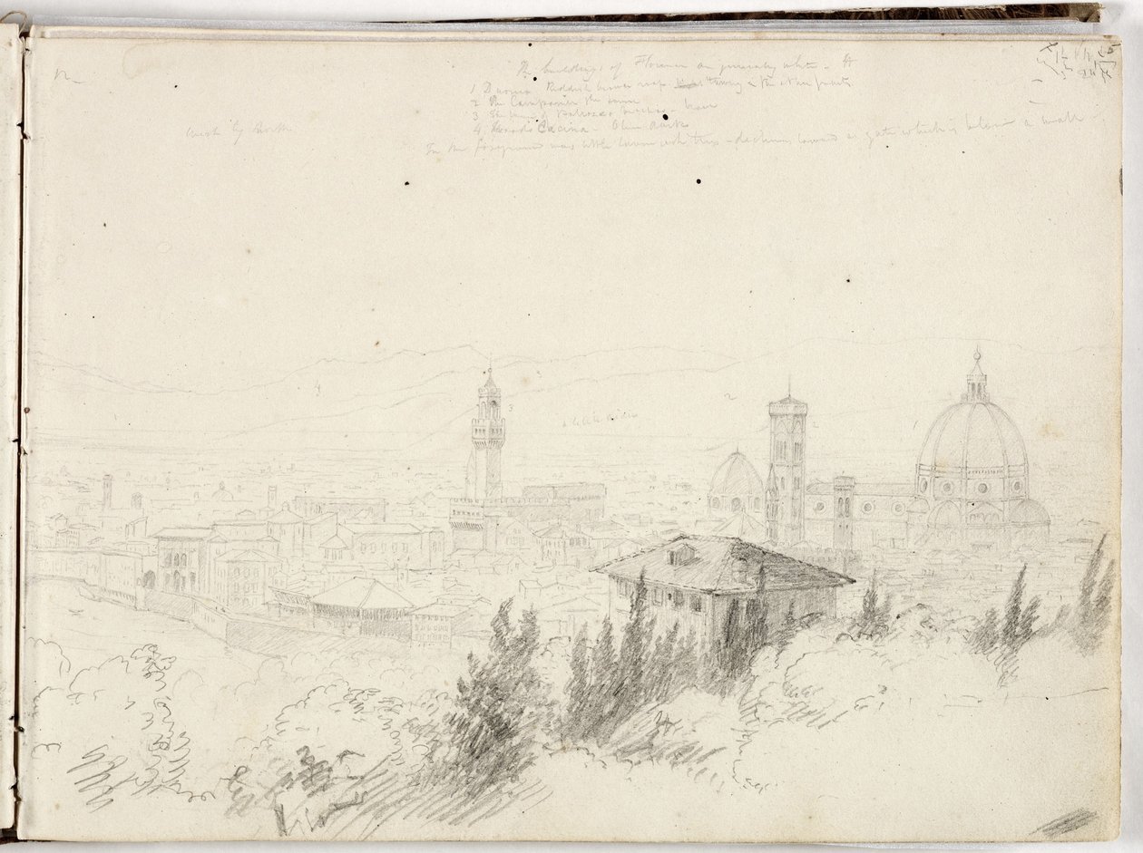 Panorama af Firenze af Thomas Cole