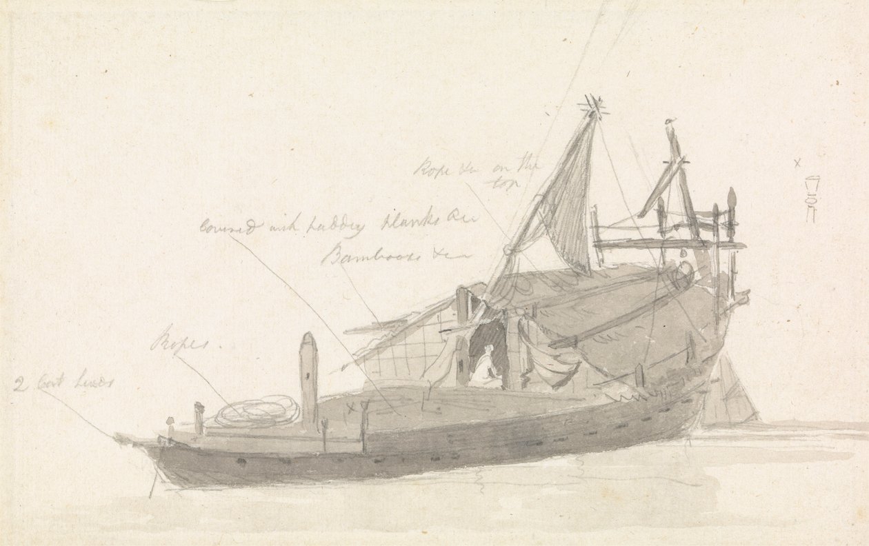 Fiskepram af Thomas Daniell