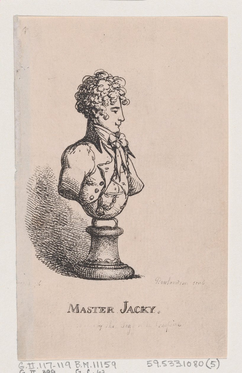 Mester Jacky, april 1808., april 1808. af Thomas Rowlandson