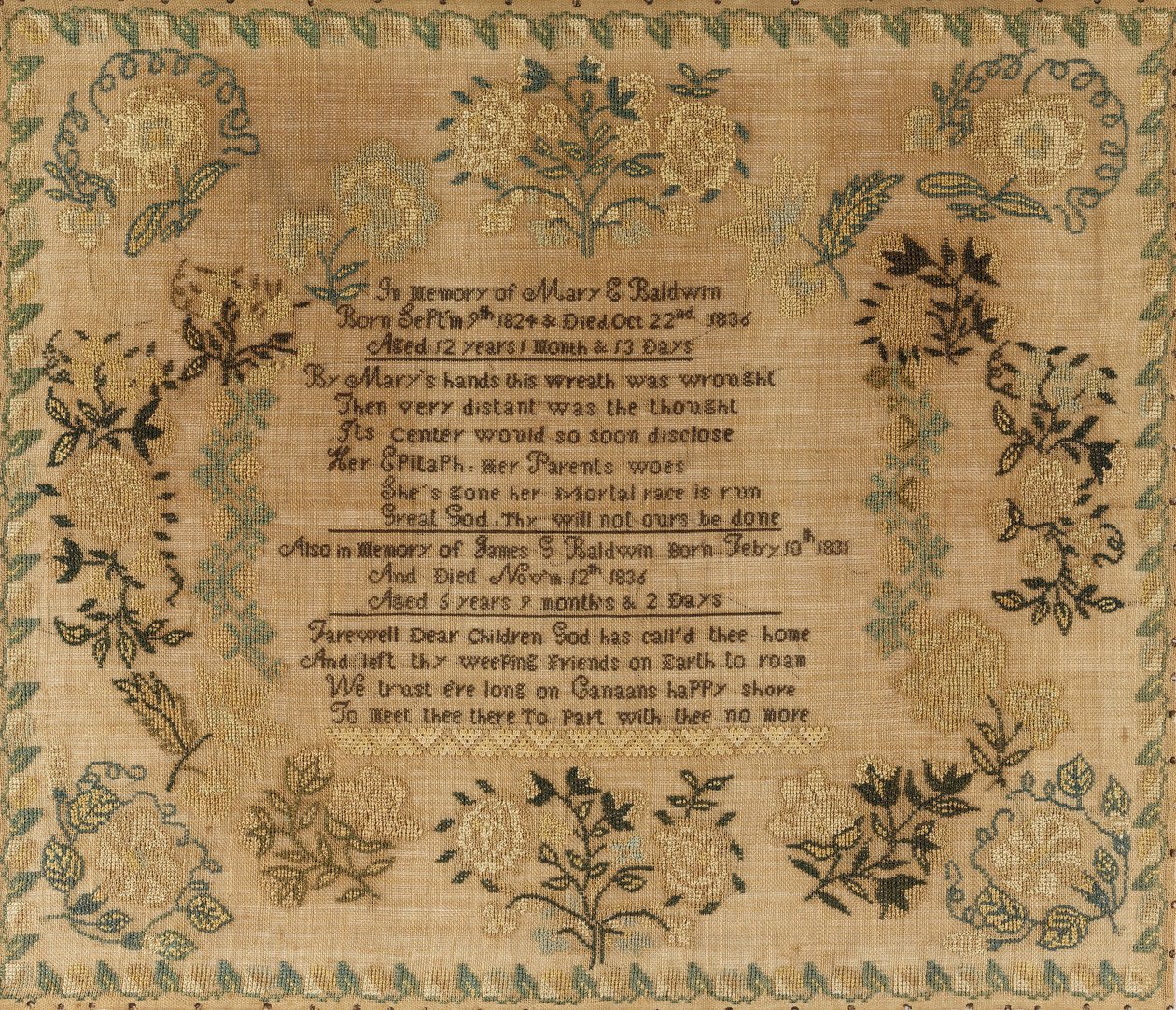 Sampler (6857094) af Unbekannt Unbekannt