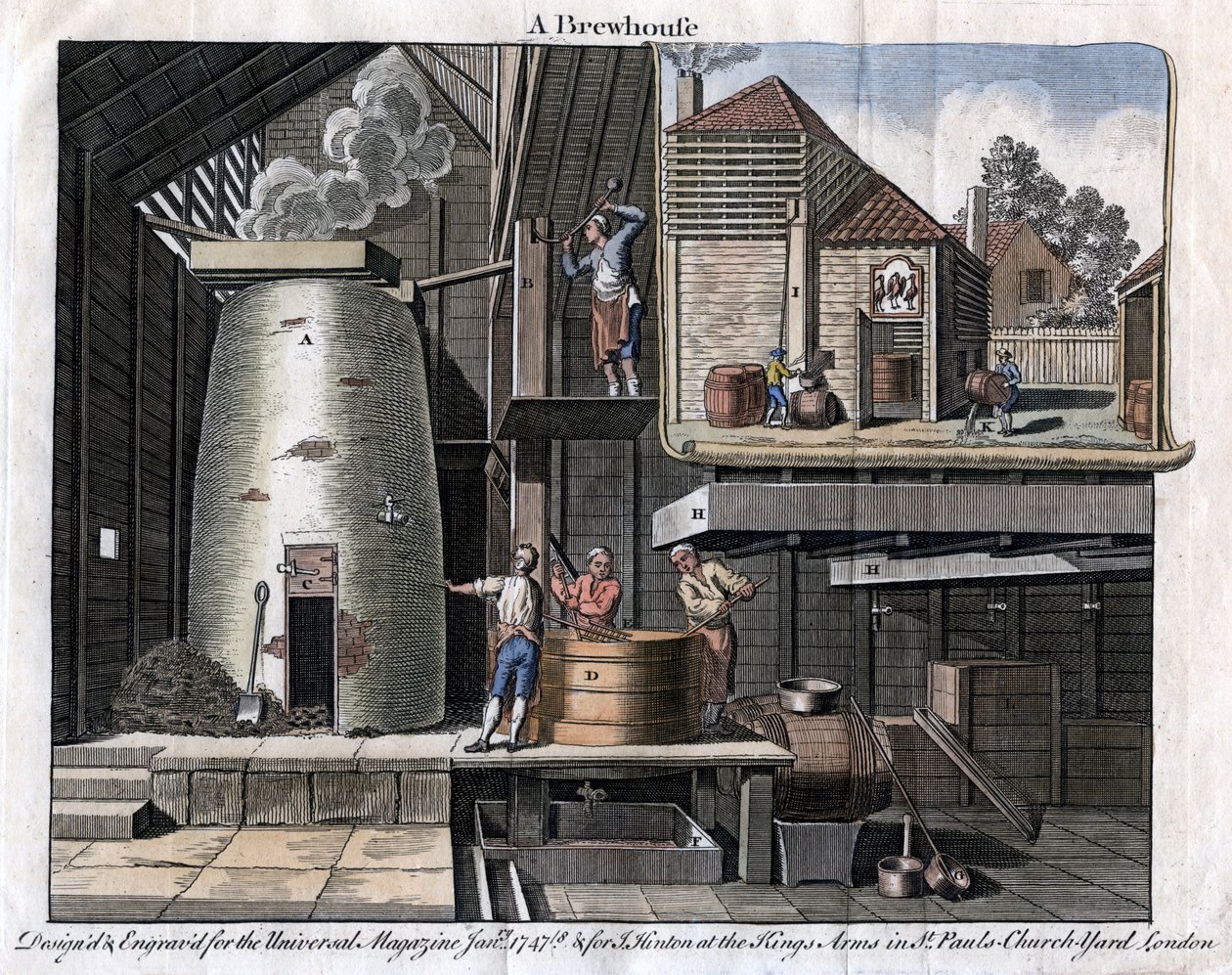Et bryggeri, 1747 af Unbekannt