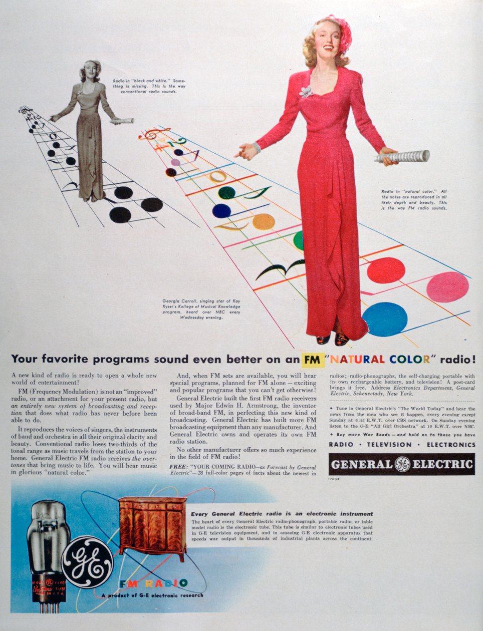Annonce for General Electric FM-radioer, 1944 af Unbekannt
